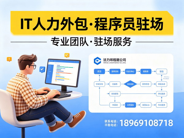 济南人形机器人开发工程师程序员或是工程师人力外包更换人员机制详解